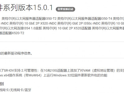 ProxmoxVE 6.4-13(PVE) 开启SR-IOV INTEL I350-T4 手把手教程