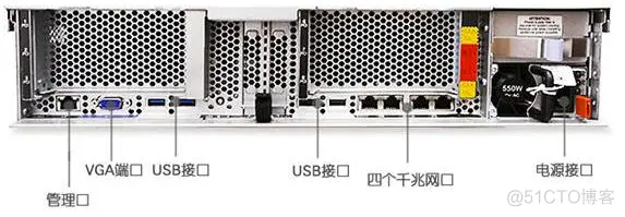 system x3850 x6 管理口登录 x3850m2管理口ip_服务器