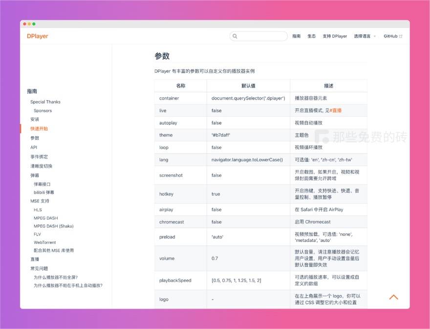 DPlayer 参数列表