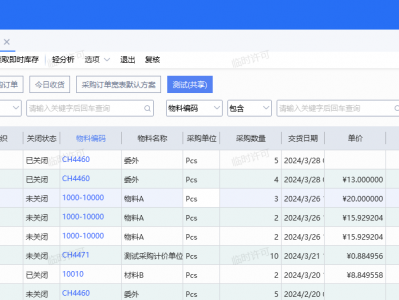 金蝶云星空   采购订单如何行关闭  ,   采购订单关闭、终止、冻结的区别