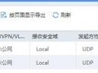 H3C 路由器与防火墙设备IPsec VPN对接