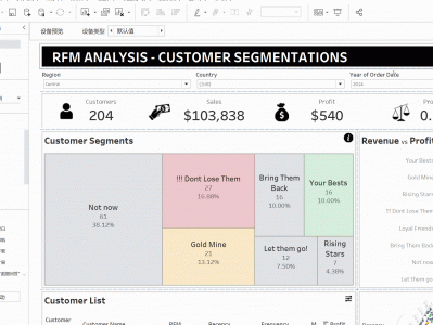 Tableau Desktop 最新版安装教程