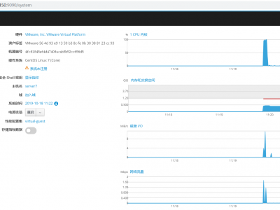 Centos7安装cockpit