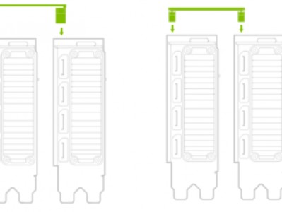 深入了解 GPU 互联技术——NVLINK