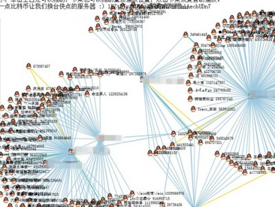 两个QQ群关系数据库在线查询网站