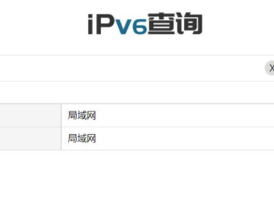 IP属地查询源代码包括前端和后端源代码-支持IPV4/V6