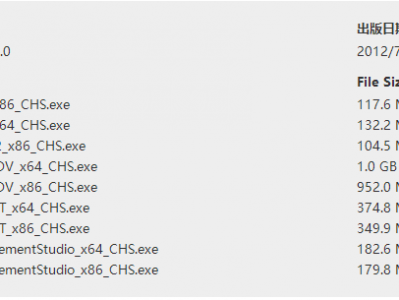 SQL Server入门