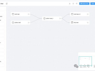 Docker搭建一款开源的工作流任务调度系统