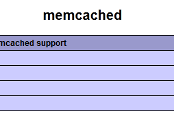 必须加载memcache扩展才能使用此后端