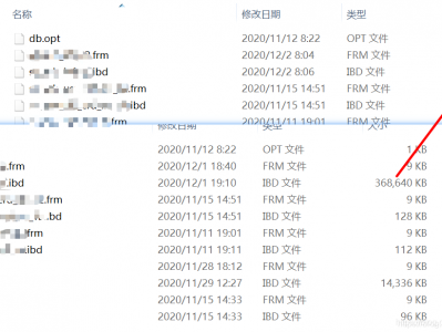 使用alter table tabname ENGINE=InnoDB后占用的空间更大