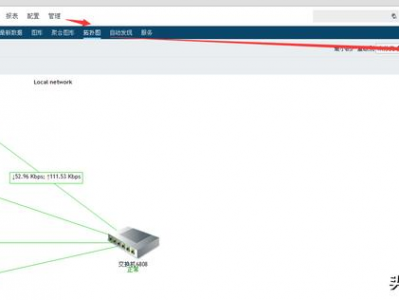 zabbix不显示监控设备网口_在zabbix系统拓扑图链接线上展示网络接口的实时流量...