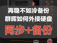 让不同品牌的 NAS 没有距离，群晖和威联通之间如何同步