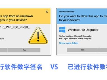 软件数字签名是什么？软件数字签名有什么作用？