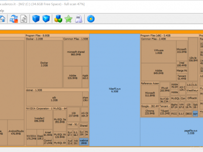 磁盘分析软件（C盘爆满精确清理必备）---SpaceSniffer