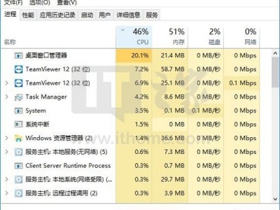 旧电脑平板别丢了！将你身边的屏幕都利用起来