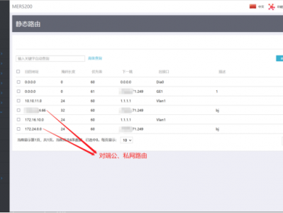 H3C&华为-IPsecVPN配置教程