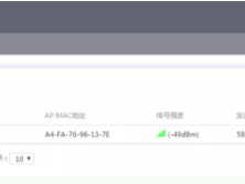 ERG3/MER路由器AP管理