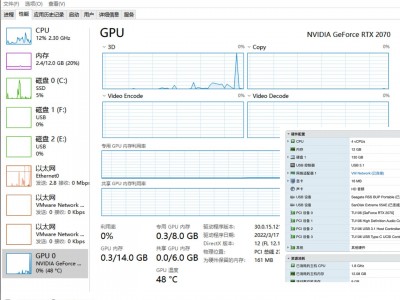 ESXi 7.0 开启 NVIDIA 2070 显卡直通 Win10 - 折腾成功的经历