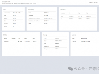 开源免费！ 系统信息 Web 仪表板