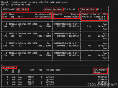 nvidia-smi命令详解