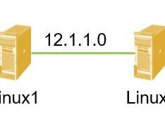 对比华三设备配置，讲解Linux主机如何配置strongSwan