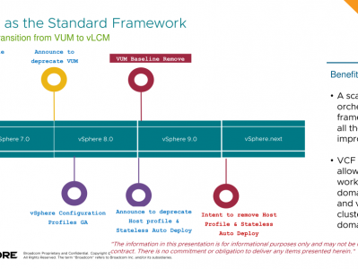 VMware vSphere 9 将有 vLCM 重大改进？