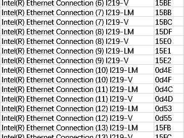 使用EEUpdate更改DEV_ID，让I219-V等Intel网卡可以安装Server系统并驱动,EEUpdate下载