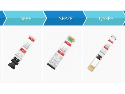 一文带你了解SFP、SFP+、SFP28、QSFP+和QSFP28之间的区别