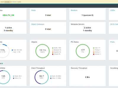 Proxmox VE安装Ceph Dashboard