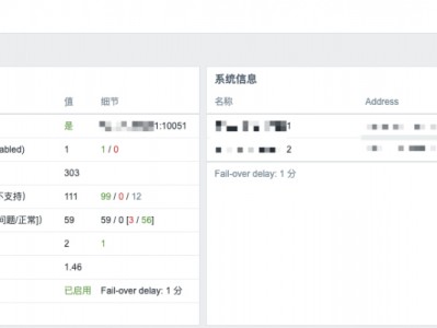 Zabbix 6.0 源码安装以及 HA 配置 