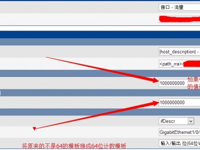 Cacti流量图超过100M不准确以及95%模板问题