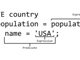 SQL 语法速成手册