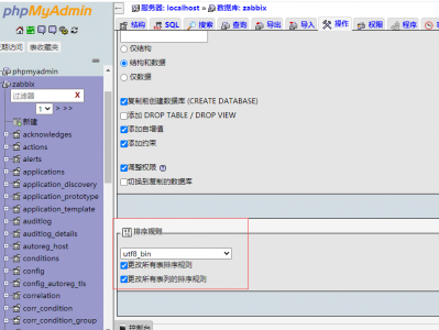 Incorrect default charset for Zabbix database: "latin1" instead "UTF8".