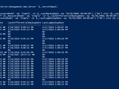 SQL Server数据库备份和还原报告