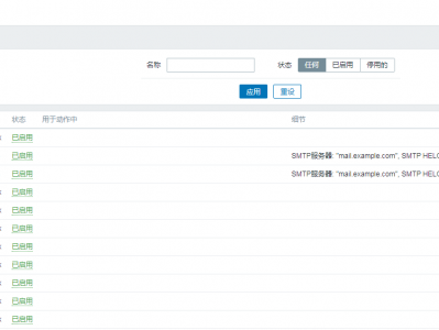 zabbix5.0企业微信报警   zabbix5.0企业微信群机器人报警