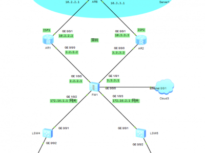 华为防火墙 策略路由实现多ISP接入Internet