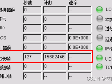 网络数据帧中的（Jumbo Frame）巨帧、超长帧