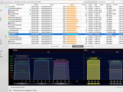 让 Wi-Fi 速度跑的比邻居快[Win/Mac/iOS/Android]