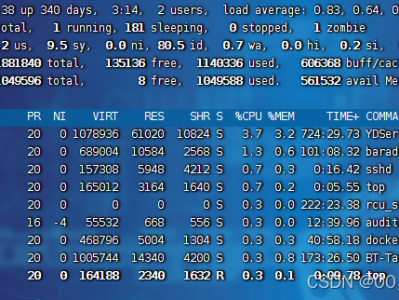 Linux入侵检测方法