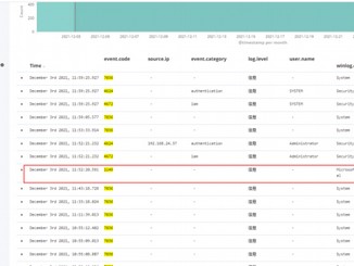 windows流量日志解析与集中存储的应用