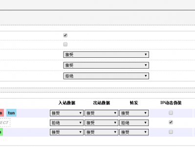 openwrt 防火墙 配置