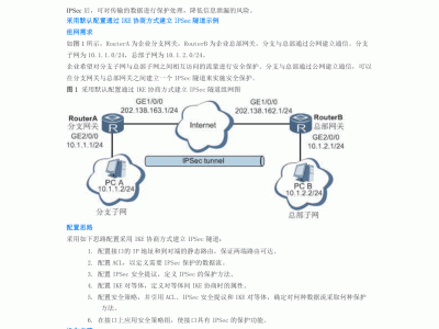 华为 ar路由器 配置ipsec vpn