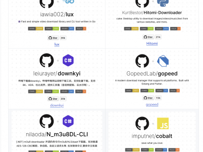 推荐几款开源的视频网站下载工具