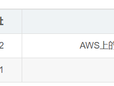 USG Firewall failed to communicate with AD server ,AD票据授权失败 check tag 2 err, may don't have tag 2.  