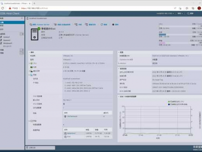 ESXi8.0 虚拟机安装黑群晖7.1.1