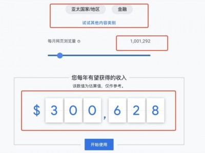 轻松玩转Google Adsense：2024年最实用的指南