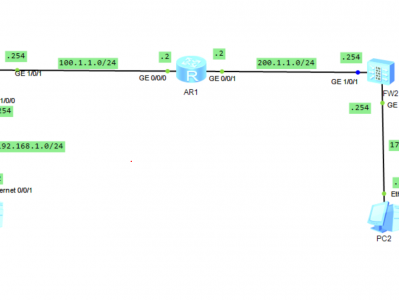 ENSP:防火墙IPSEC XXX