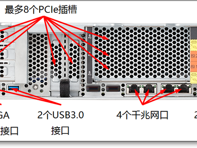 Integrated Management Module II (IMM2) 基本操作     （附带 pdf手册， 联想在线文档（英文））