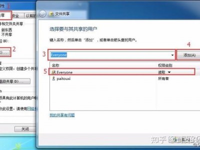 windows共享文件分析