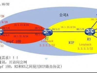 H3C 路由策略和策略路由实例配置 